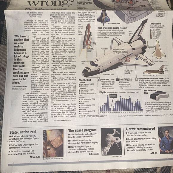 The Arizona Republic February 2 2003 Shuttle Falls To Earth NASA Hunts For Clues - Picture 5 of 6